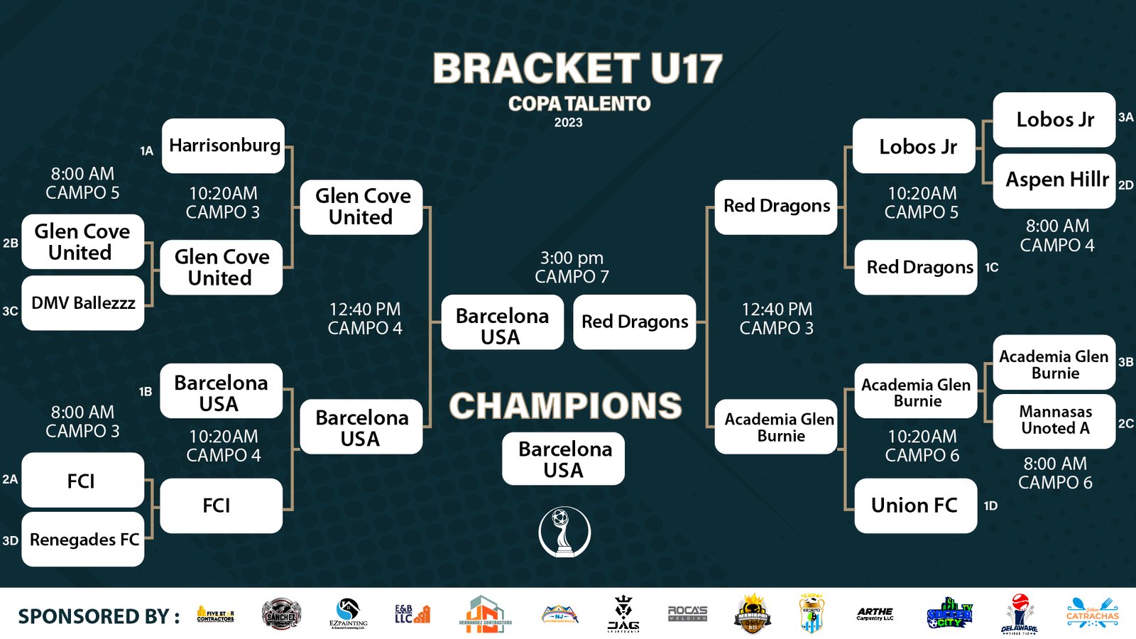 BRACKETS – copatalento.org